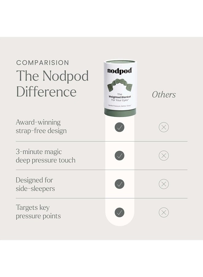 Nodpod Gentle Pressure Sleep Mask | Patented Light Blocking Design for Sleeping, Travel & Relaxation | Bead Filled, Machine Washable, BPA Free Eye Pillow (Sage)