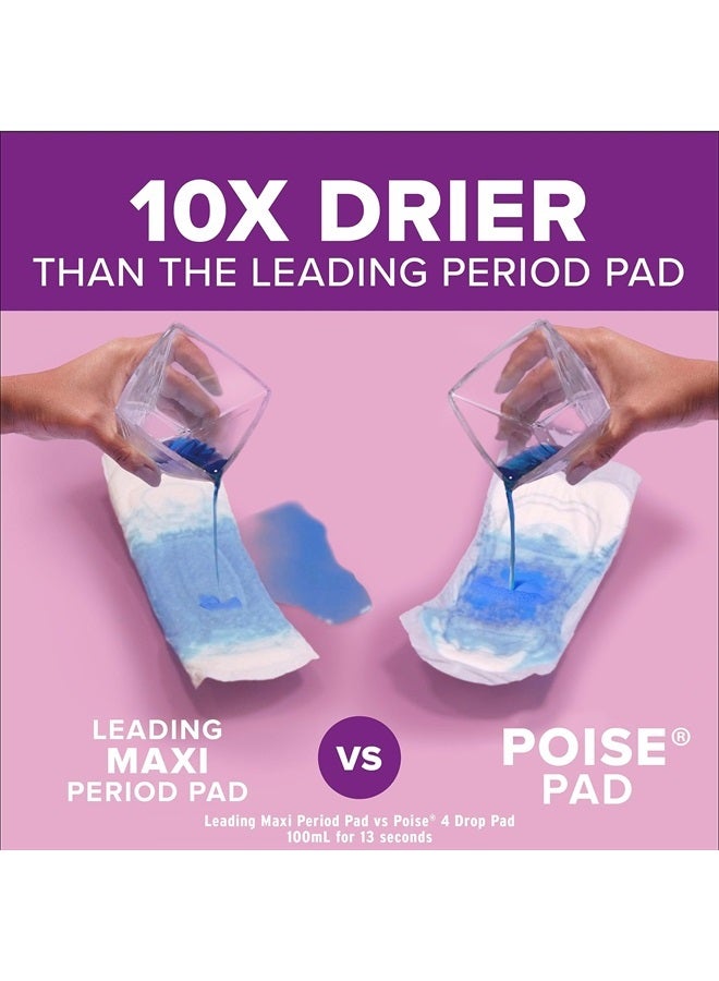 Incontinence Pads And Postpartum Incontinence Pads, 5 Drop Maximum Absorbency, Long Length, 84 Count - 2 Packs Of 42, Packaging May Vary