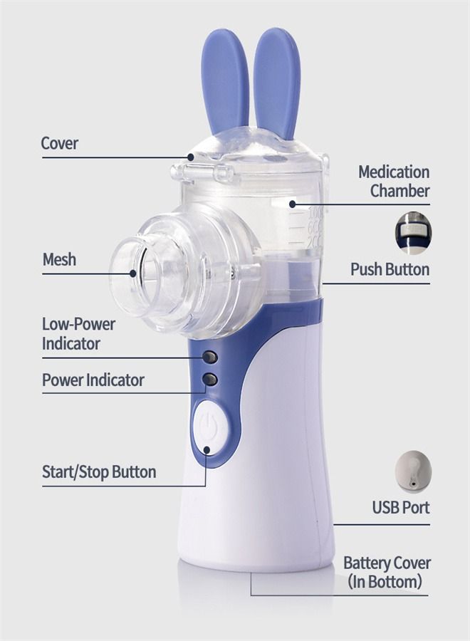 Ultrasonic Inhaler Mesh Nebulizer