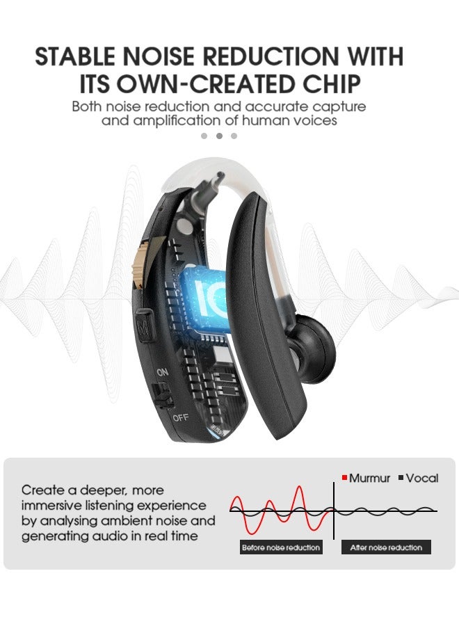 Hearing Aid VHP-1301 Rechargeable Wireless Amplifier For The Elderly Adult Rechargeable Deaf