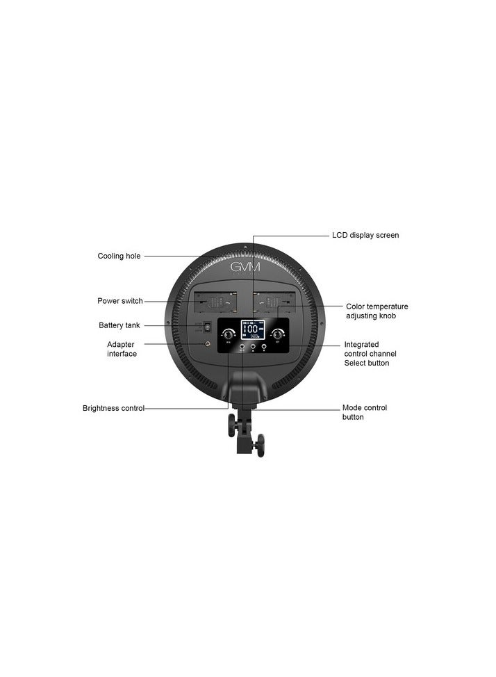 GVM LED Bi-Color Soft Video Light Panel Kit with Two Stands