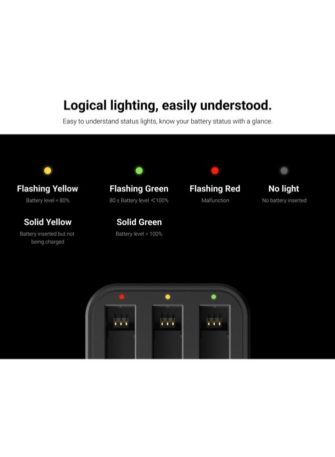 Insta360 X3 Battery and Fast Charging Hub Combo