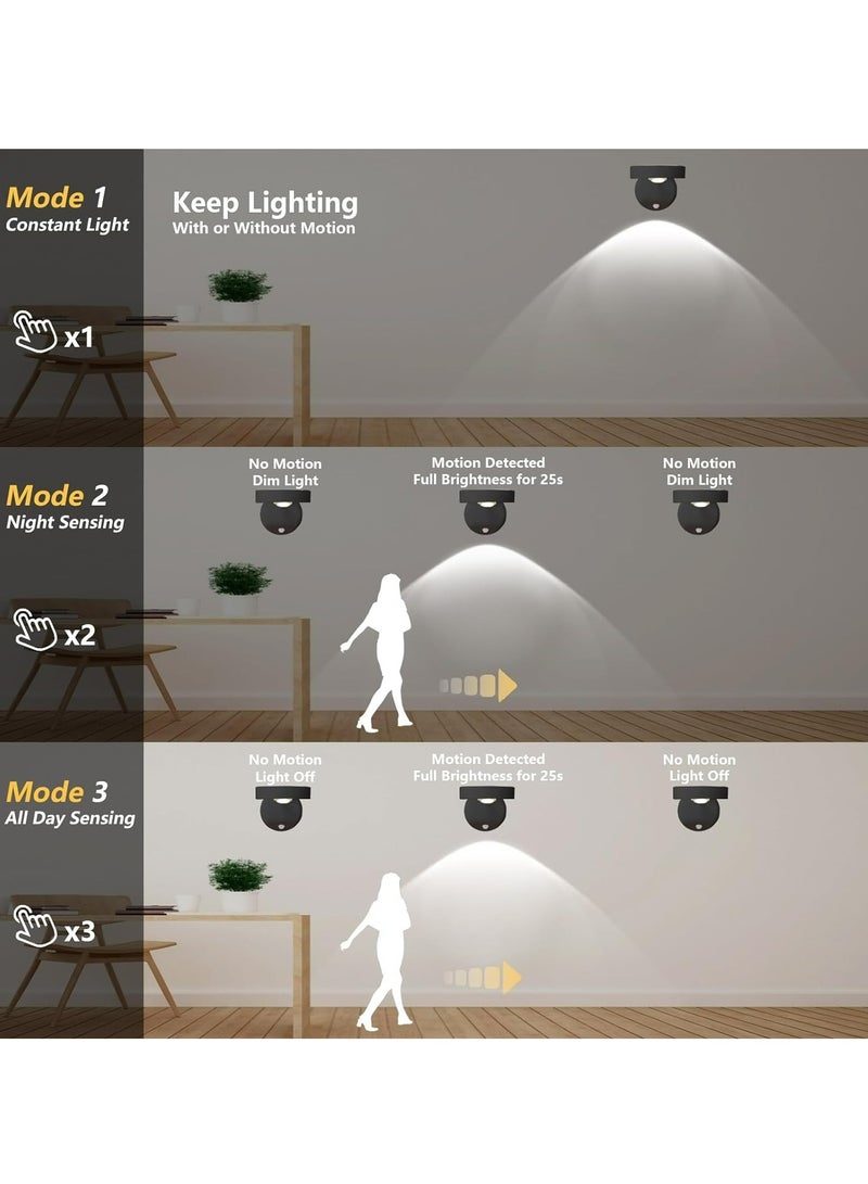 Motion Sensor Picture Light LED Cat-Eye Bulb Wall Sconce, Stick on Display Accent Lighting Dimmable 360° Rotation Rechargeable for Paintings