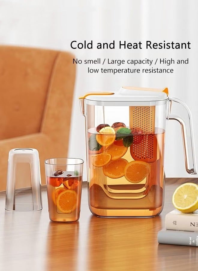 5PCS Large Water Filter Pitcher for Tea and Drinking Water Milk Juice with 1 Stream Filter 4 Cup Capacity BPA Free White