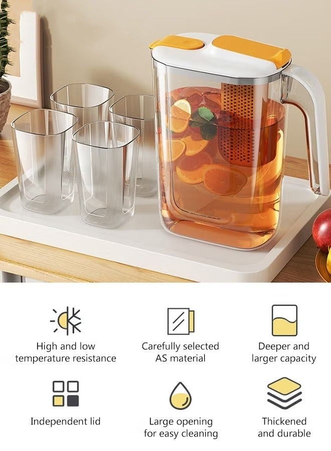 5PCS Large Water Filter Pitcher for Tea and Drinking Water Milk Juice with 1 Stream Filter 4 Cup Capacity BPA Free White
