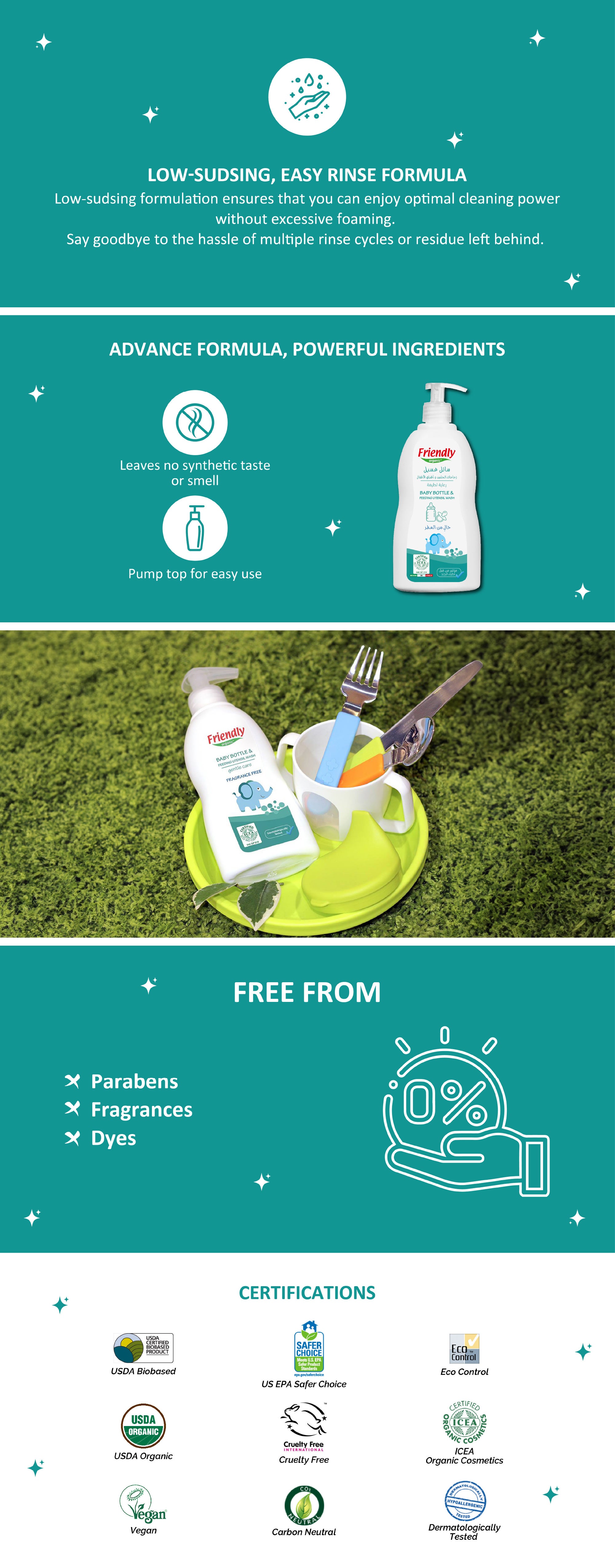 Organic Baby Bottle and Feeding Utensil Cleanser 500 ML Pack of 3, Fragrance-Free, Ideal for Cleaning Baby Bottles, Teats, and Accessories