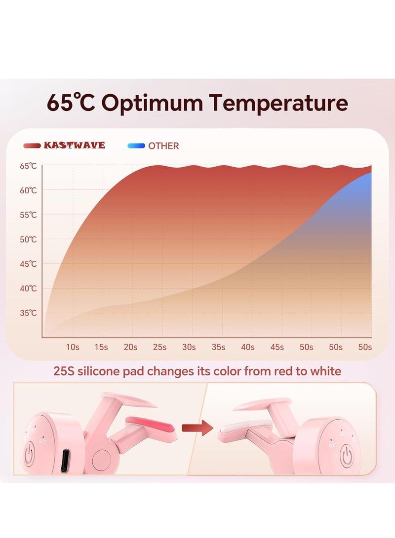 Heated Eyelash Curler with 3 Heating Modes, Fast Heat Up Within 10s, 24 Hours Long Lasting, Rechargeable Electric Safe Design (Pink)