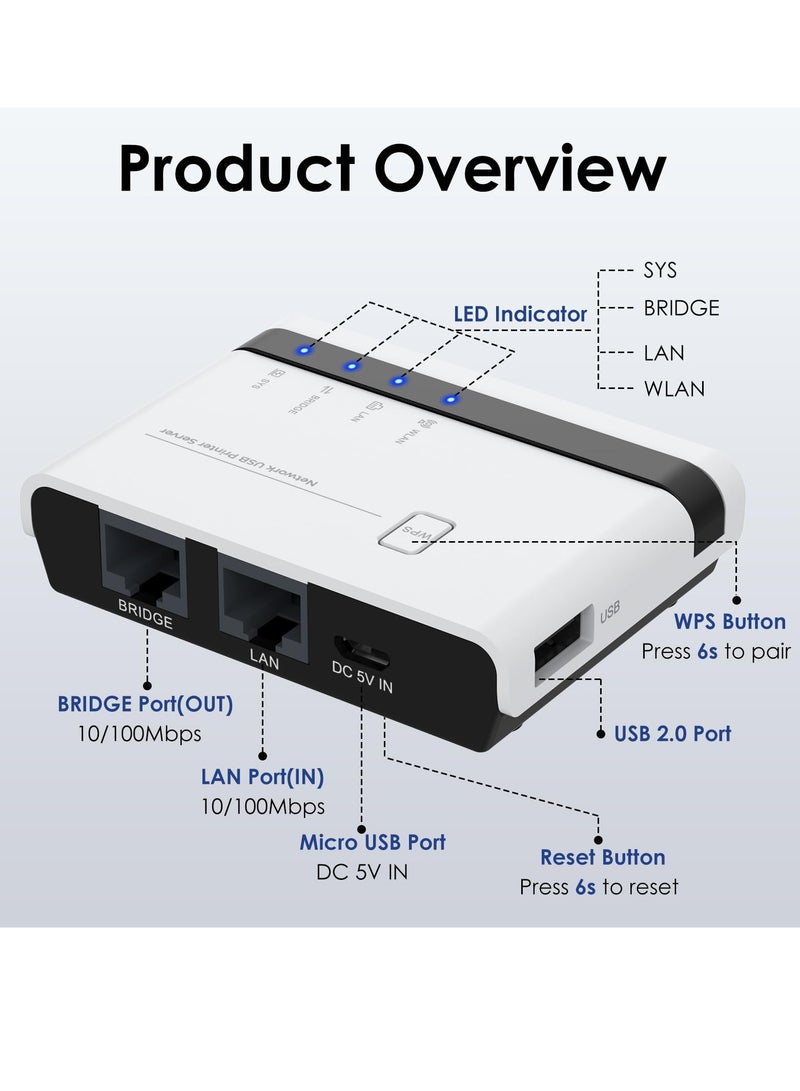 Wireless Print Server 2 Port USB 2.0 WiFi Print Server with 100Mbps LAN and Bridge Wired Wireless Standalone Modes Compatible with Windows 10 8 7 XP Mac OS and All RAW Supported Printers