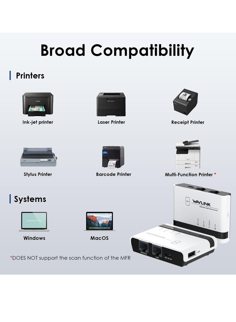 Wireless Print Server 2 Port USB 2.0 WiFi Print Server with 100Mbps LAN and Bridge Wired Wireless Standalone Modes Compatible with Windows 10 8 7 XP Mac OS and All RAW Supported Printers