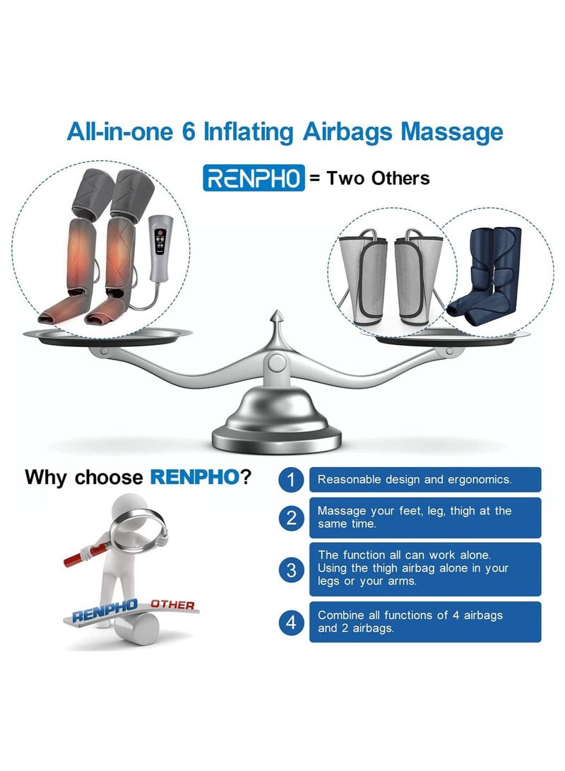 Leg Massager With Heat For Circulation Air Compression Calf Thigh Foot Massage Adjustable Wraps Design