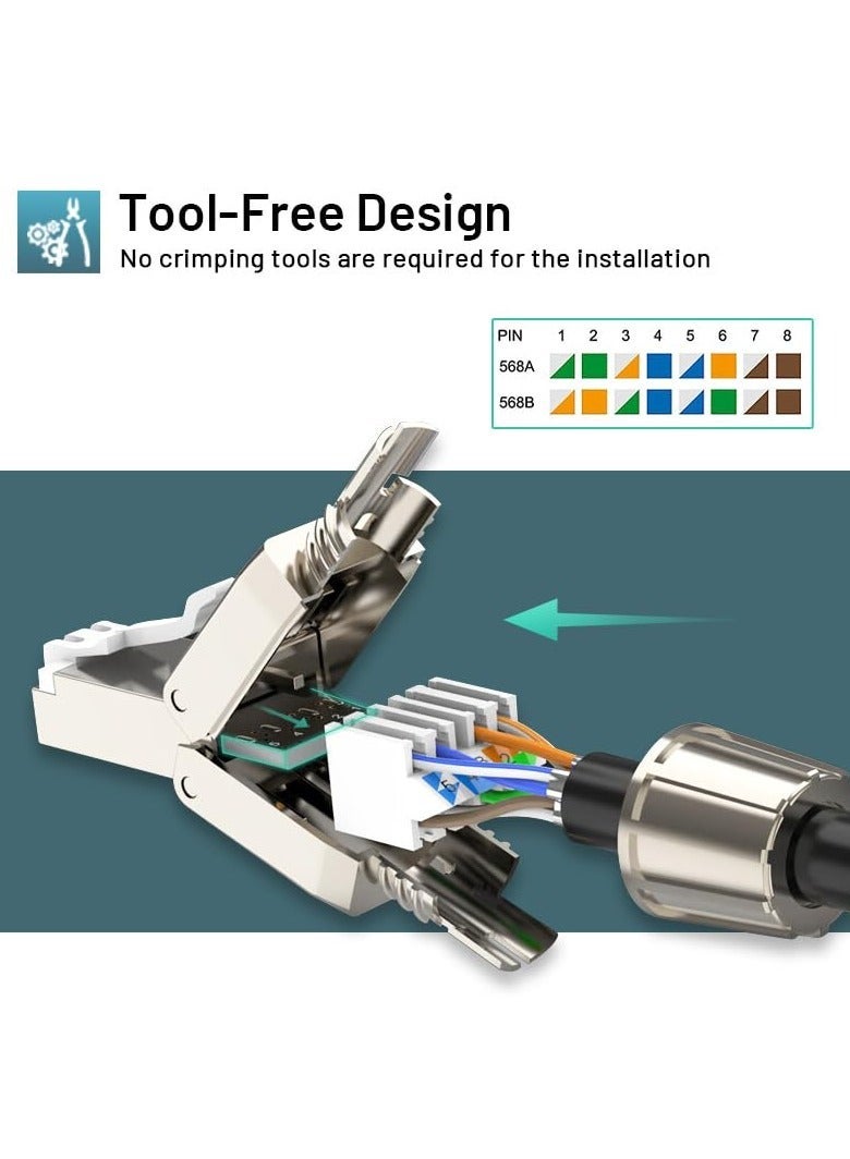 Cat7 Connectors, Tool-Free Reusable Shielded Ethernet Termination Plugs for 23AWG SFTP UTP Cable, 10G Easy Internet Plug, Fast Field Installation (2 Pack)