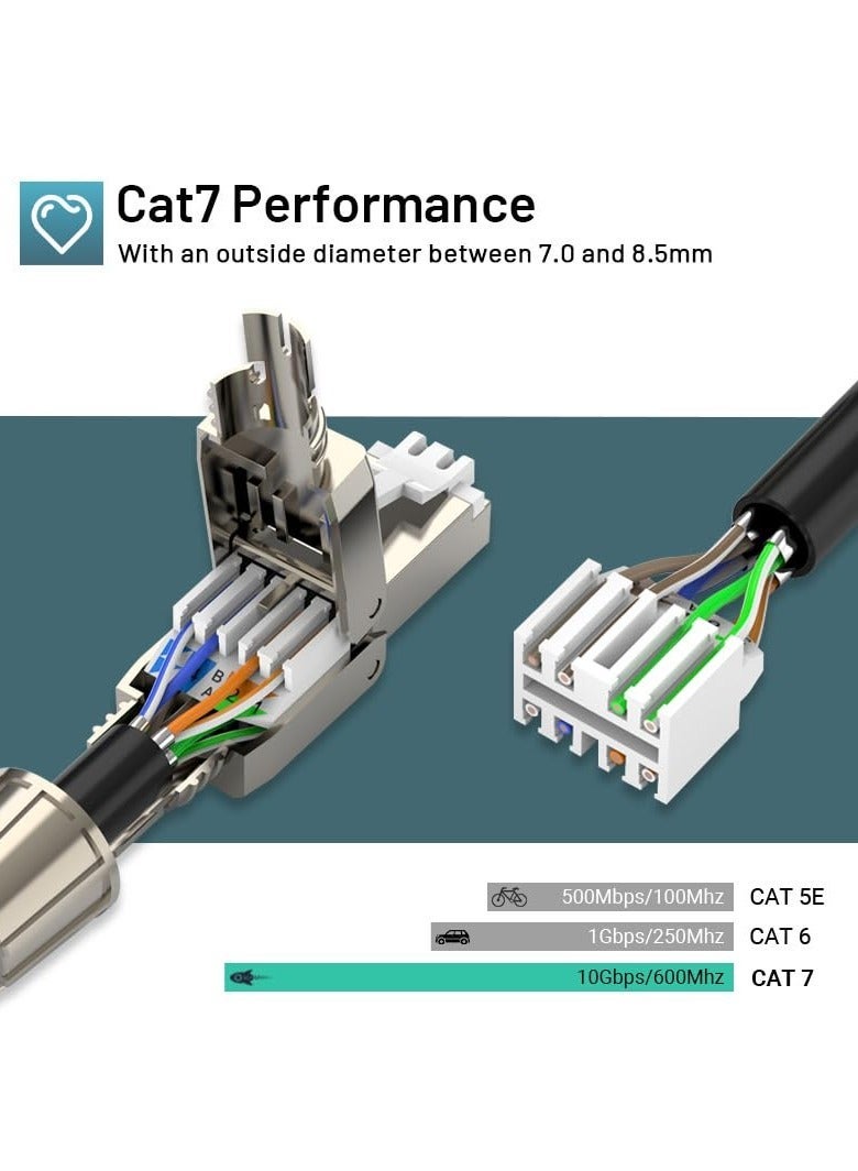 Cat7 Connectors, Tool-Free Reusable Shielded Ethernet Termination Plugs for 23AWG SFTP UTP Cable, 10G Easy Internet Plug, Fast Field Installation (2 Pack)