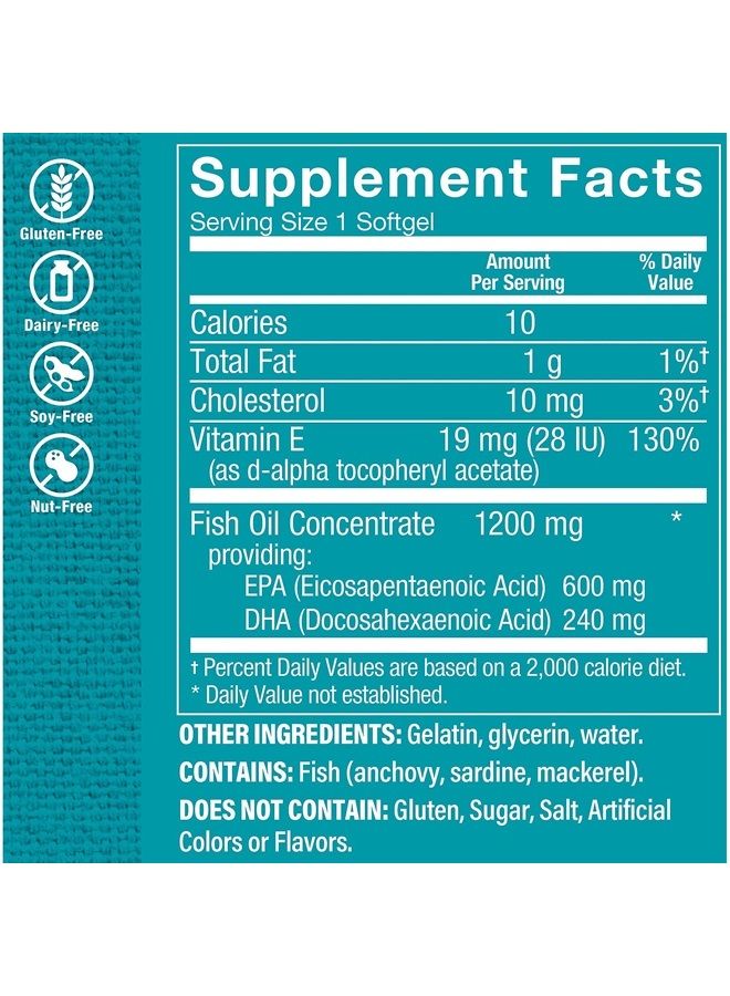 Omega 3 Fish Oil 1100mg, EPA 600mg & DHA 240mg, Purity Assured, Molecularly Distilled to Support Cardiovascular, Joint and Brain Health (60 Softgels)