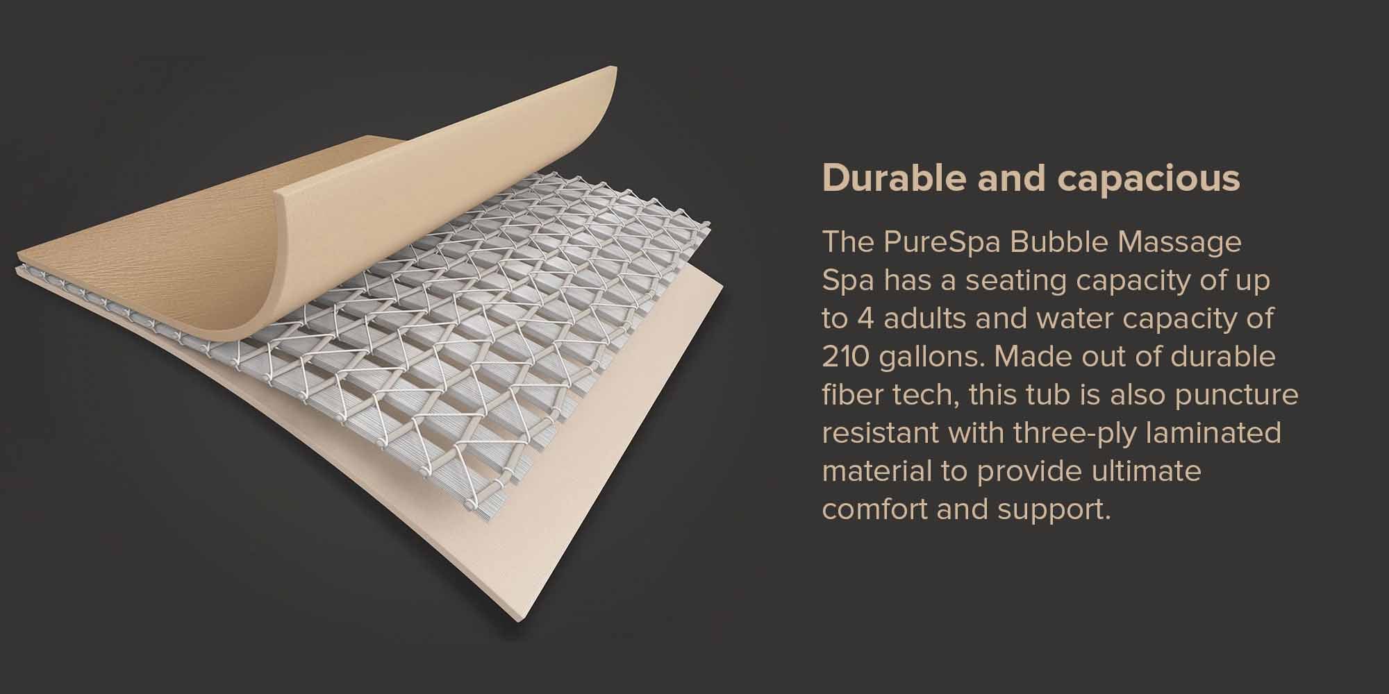 PureSpa Inflatable Hot Tub 196x71x196cm