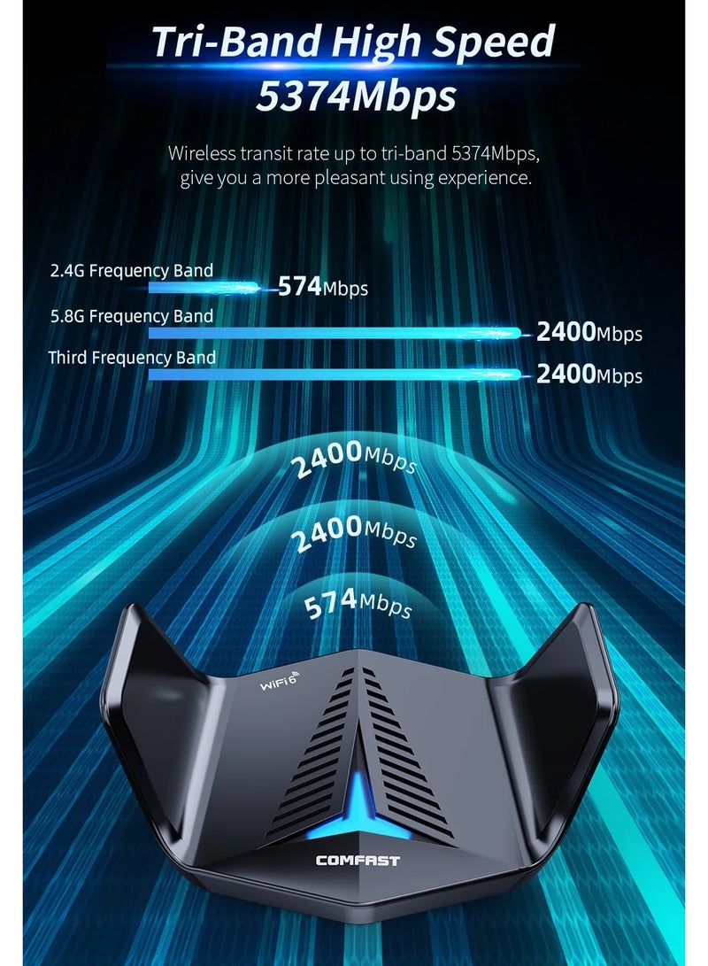 AX5400 WiFi 6E Usb Wifi Adapter 2.4G/5G/6GHz 2 Antenna Adaptador USB3.0 Gaming Wireless Network Card For Win10/11 Driver Free