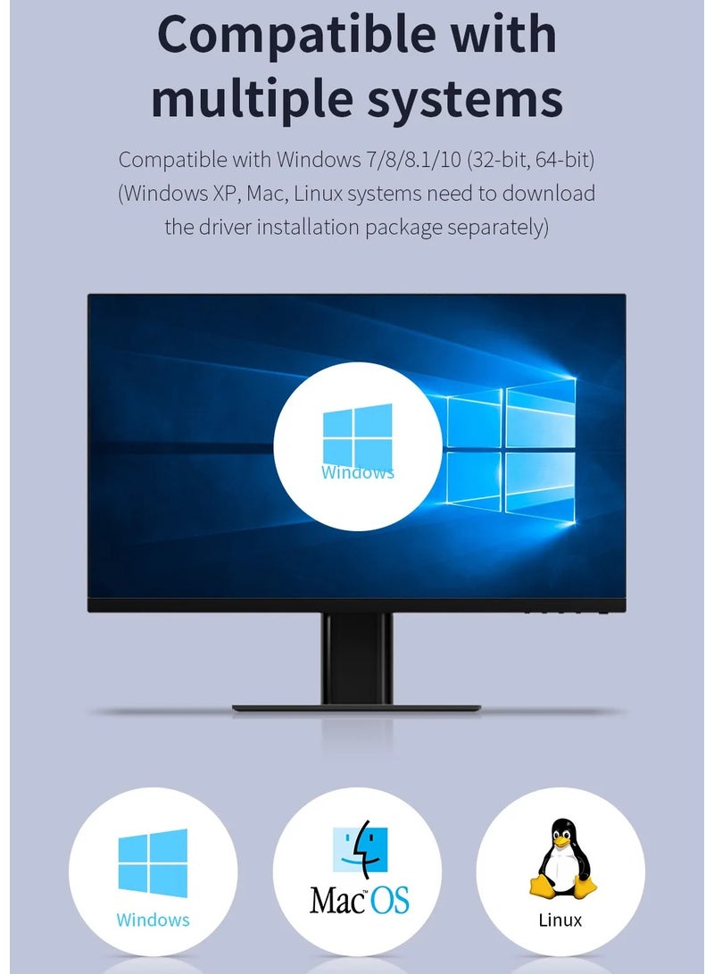 Comfast 1300Mbps Adaptador 2.4G&5GHz Usb Network Card Wireless WiFi Adapter High Gain 4*6dbi Antenna Desktop Linux Wi-fi Receive