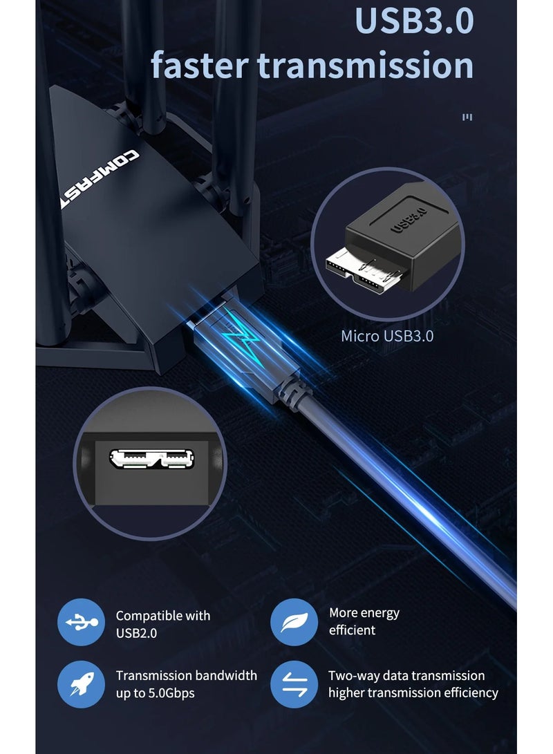 Comfast 1300Mbps Adaptador 2.4G&5GHz Usb Network Card Wireless WiFi Adapter High Gain 4*6dbi Antenna Desktop Linux Wi-fi Receive