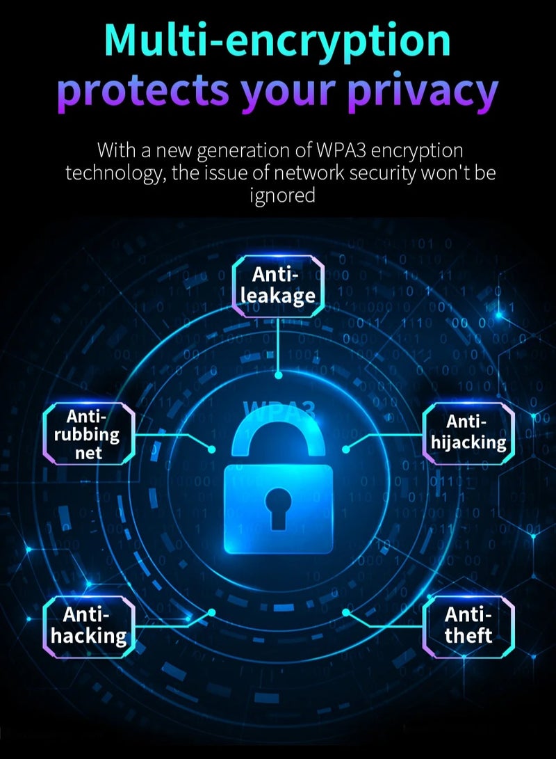 AX5400 Adaptador Wifi 6E Usb 3.0 Adapter 5Ghz/2.4G/6G Antena Wi fi 6 Para 802.11AX PC Ethernet Wireless Network Card Cle Dongle