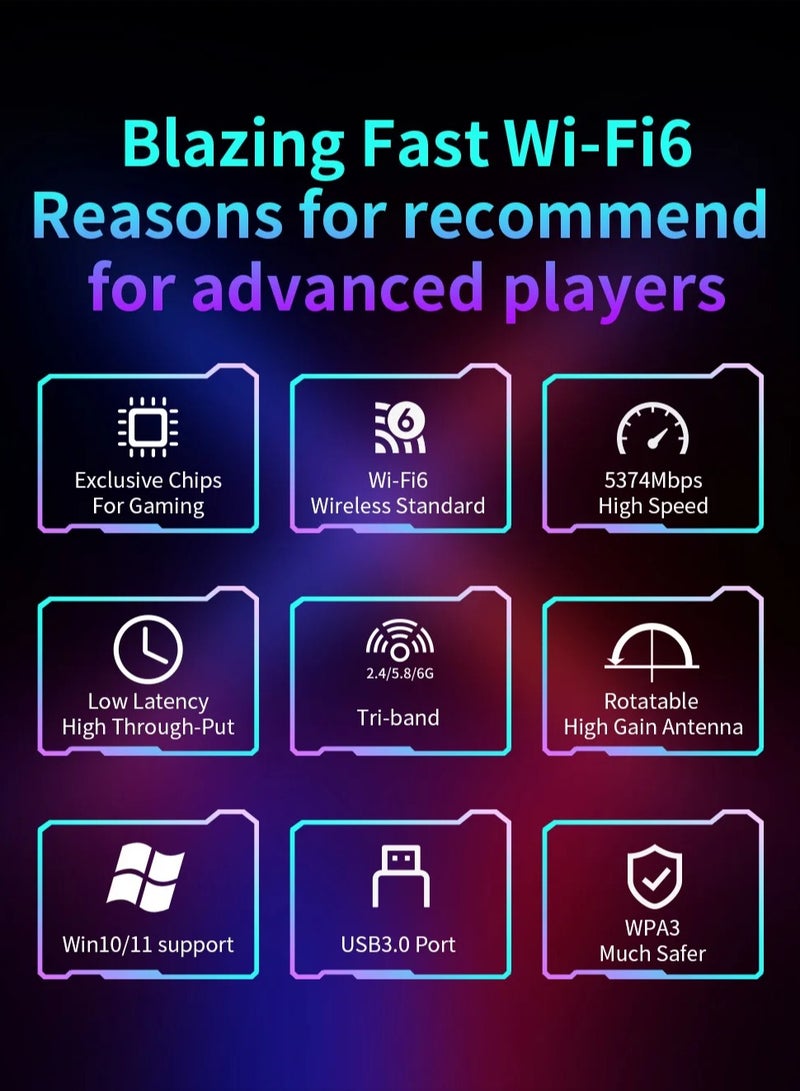 AX5400 Adaptador Wifi 6E Usb 3.0 Adapter 5Ghz/2.4G/6G Antena Wi fi 6 Para 802.11AX PC Ethernet Wireless Network Card Cle Dongle