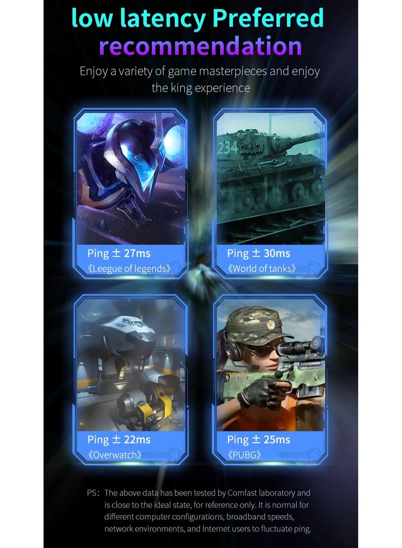 AX5400 Adaptador Wifi 6E Usb 3.0 Adapter 5Ghz/2.4G/6G Antena Wi fi 6 Para 802.11AX PC Ethernet Wireless Network Card Cle Dongle