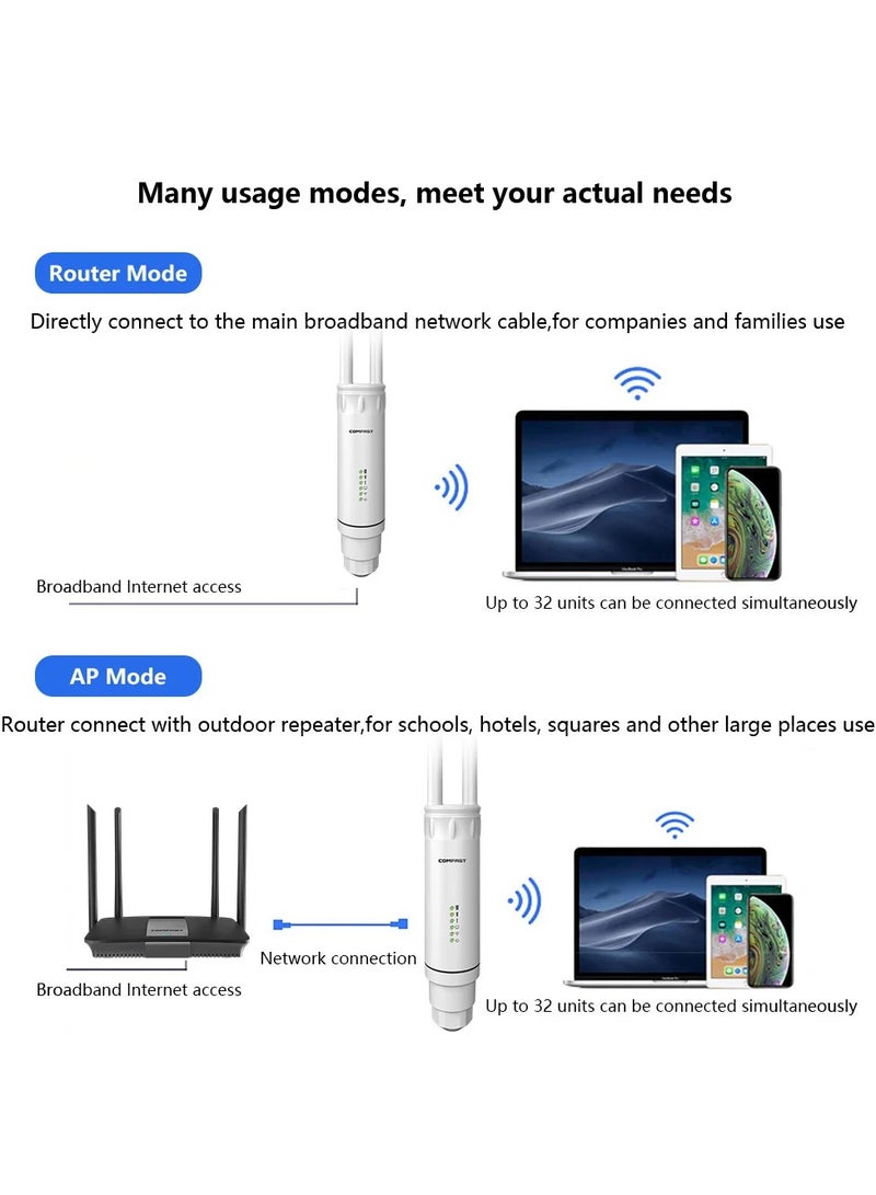 Comfast High Power AC1200 Outdoor Wireless Wifi Repeater AP Router 1200Mbps Dual Dand 2.4G 5Ghz Long Range Wifi Extender Antenna