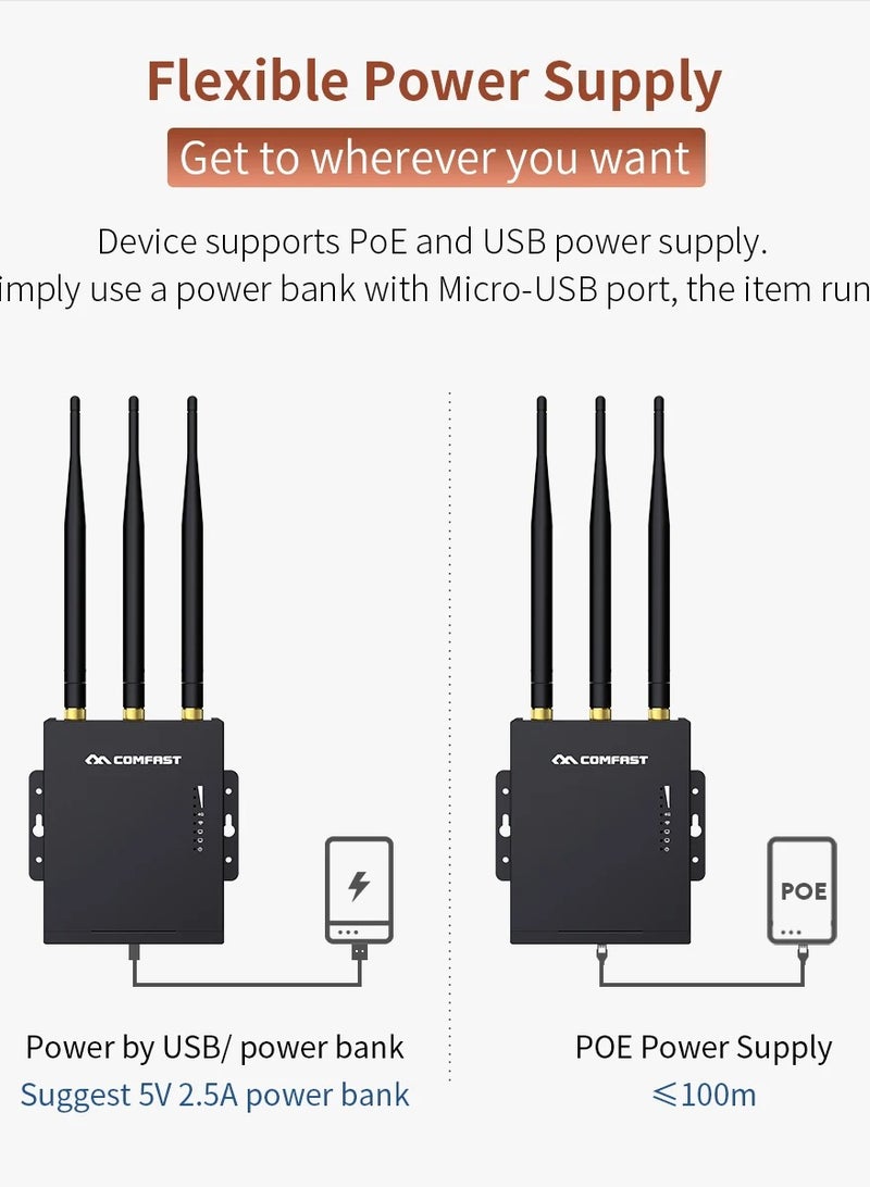 Comfast CF-E7 Outdoor 2.4G LTE Wireless AP Wifi Router Korea 4G 3G SIM Card Waterproof Outdoor Router 3*5dBi Antenna Access AP