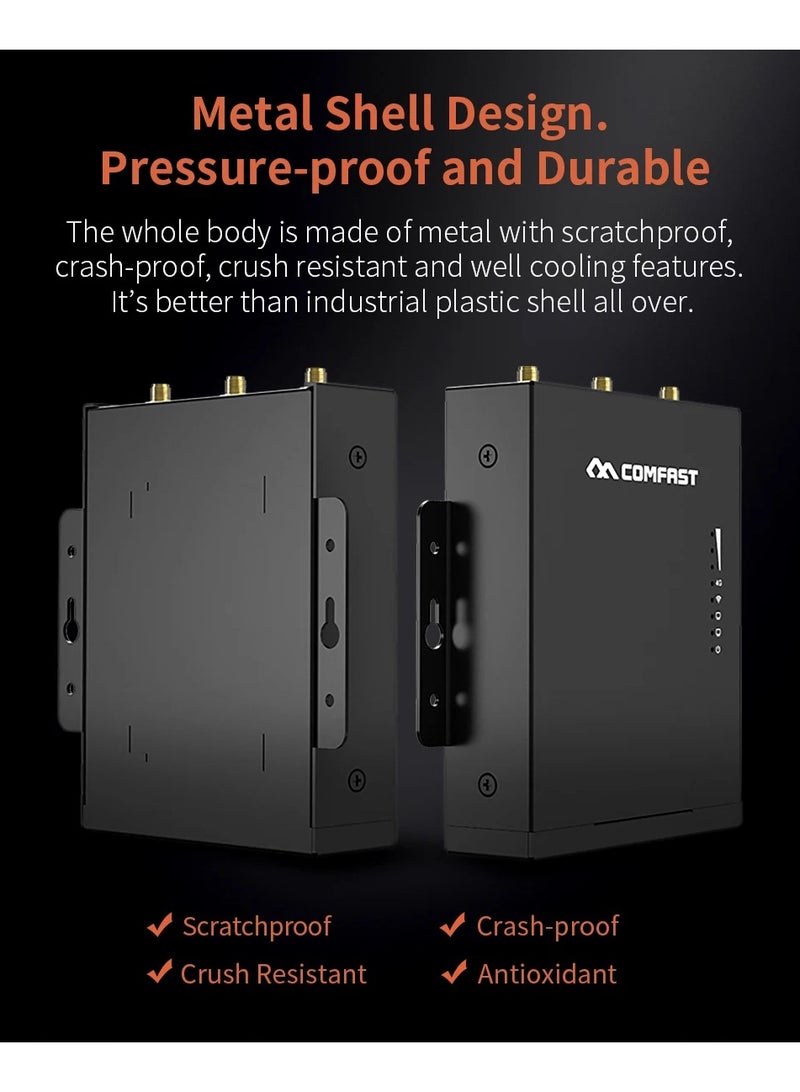 Comfast CF-E7 Outdoor 2.4G LTE Wireless AP Wifi Router Korea 4G 3G SIM Card Waterproof Outdoor Router 3*5dBi Antenna Access AP