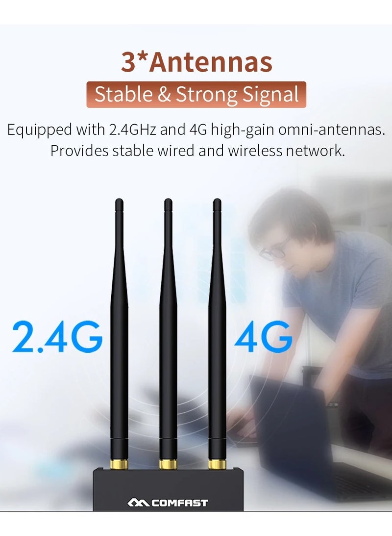 Comfast CF-E7 Outdoor 2.4G LTE Wireless AP Wifi Router Korea 4G 3G SIM Card Waterproof Outdoor Router 3*5dBi Antenna Access AP