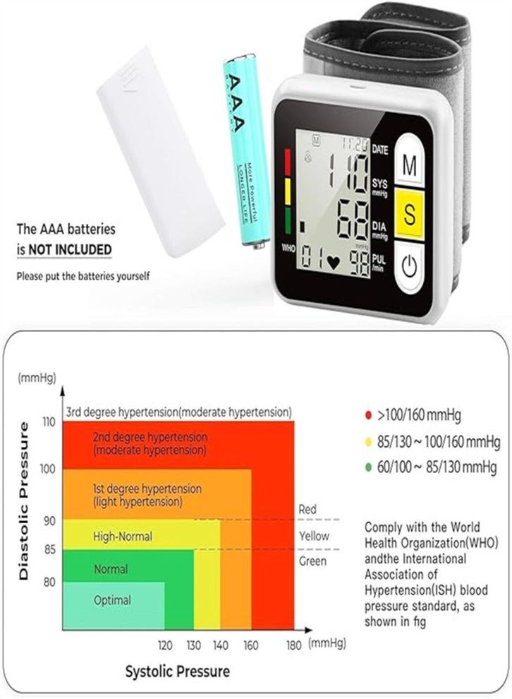 Wrist blood pressure monitor, fully automatic blood pressure monitor suitable for home office travel use （Black）