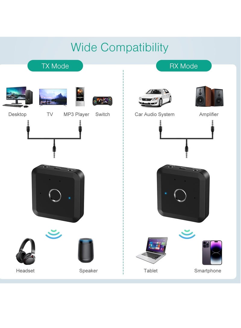 Bluetooth 5.2 Transmitter Receiver for TV with AUX 3.5 Lower Latency with Qualcomm CSR Chip Hi-Fi Sound Wide Compatibility Supports all APT encoding systems APTX Adaptive Audio Adapter for TV
