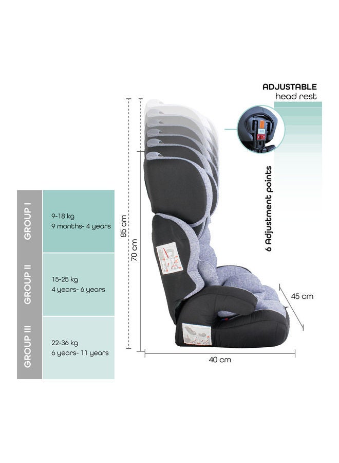 Lofty Baby Car seat  Group(1,2,3)-Cyan Blue