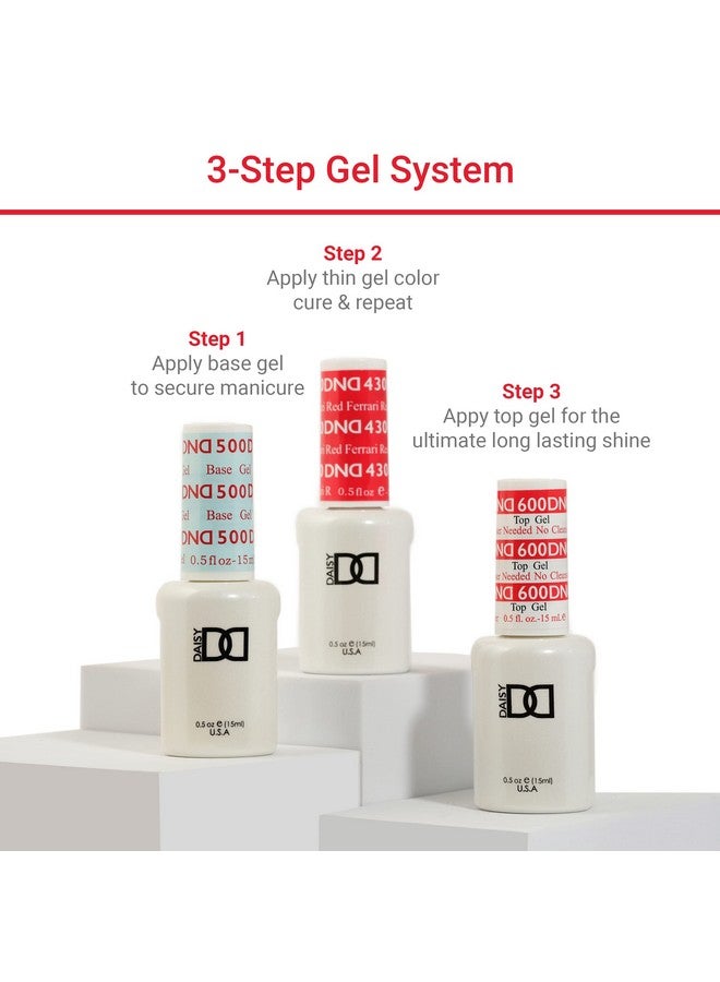Dnd Gel Polish Set 1 Each Of Pink Gel Polish And Pink Nail Polish 682 Guardian Slimmer 0.5 Fl Oz