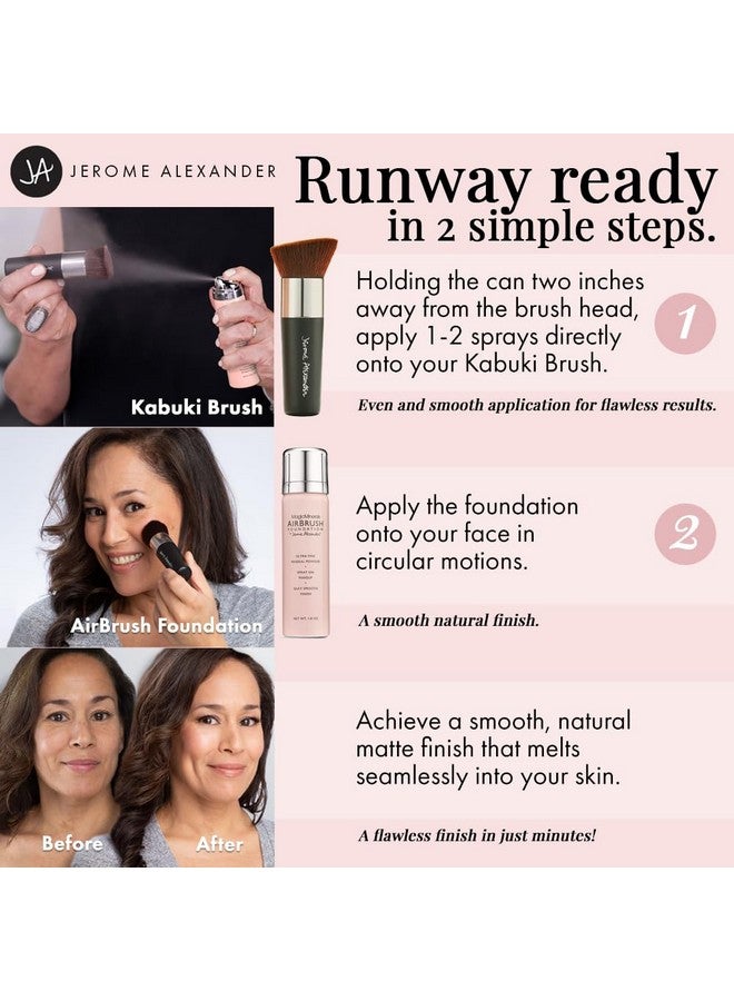 Magicminerals Airbrush Foundation By Jerome Alexander 2Pc Set With Airbrush Foundation And Kabuki Brush Spray Makeup With Antiaging Ingredients For Smooth Radiant Skin (Dark Espresso)