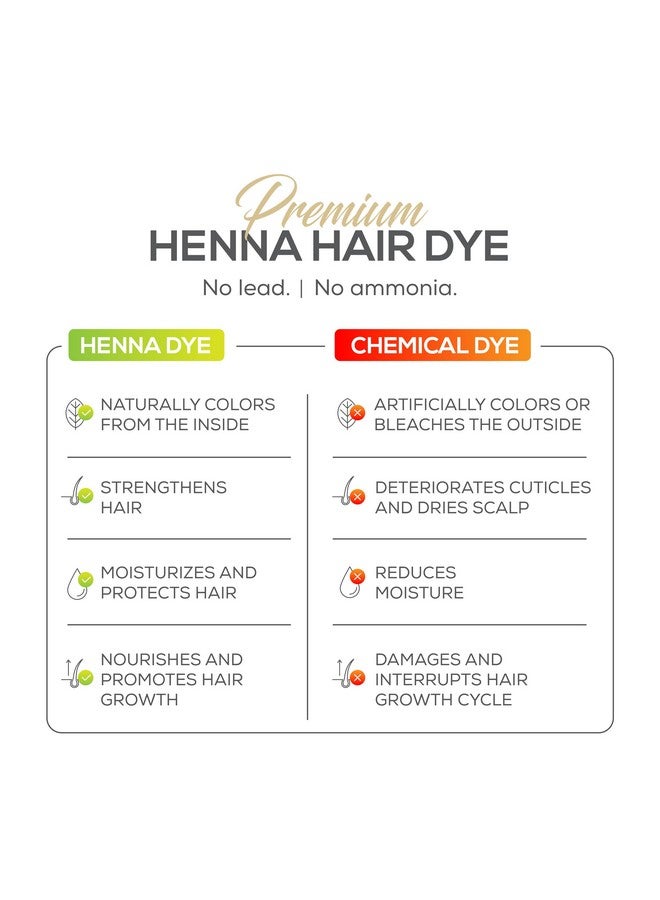 Spot Color Henna Kit Henna Hair Dye 3 Grams Tint For Professional Spot Coloring With Mixing Dish Covers Grey Hair Root Touch Up (Deep Dark Brown)