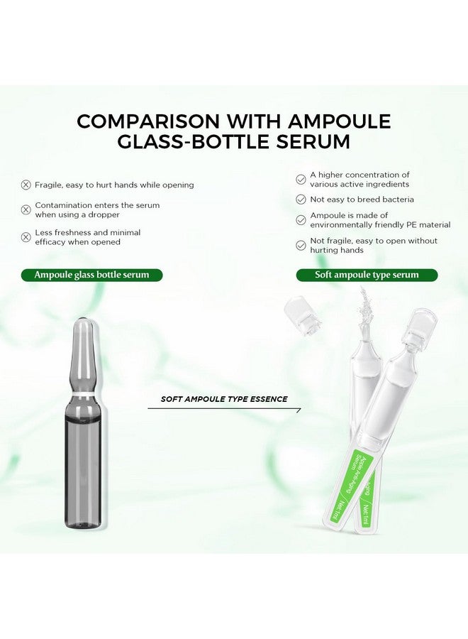 Anti Aging Face Ampoule With Apple Stem Cells Serum For Wrinkle Reduction And Skin Rejuvenation Hydrating Facial Serum With Fruit Stem Cell Extract 15 Pcs/Box