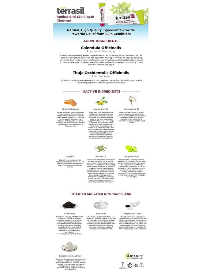 Antibacterial Skin Repair 3X Faster Natural Ingredients For Treatment Of Fissures Folliculitis Angular Cheilitis Impetigo Chilblains Lichen Sclerosus Cellulitis By Terrasil (14 Gram)