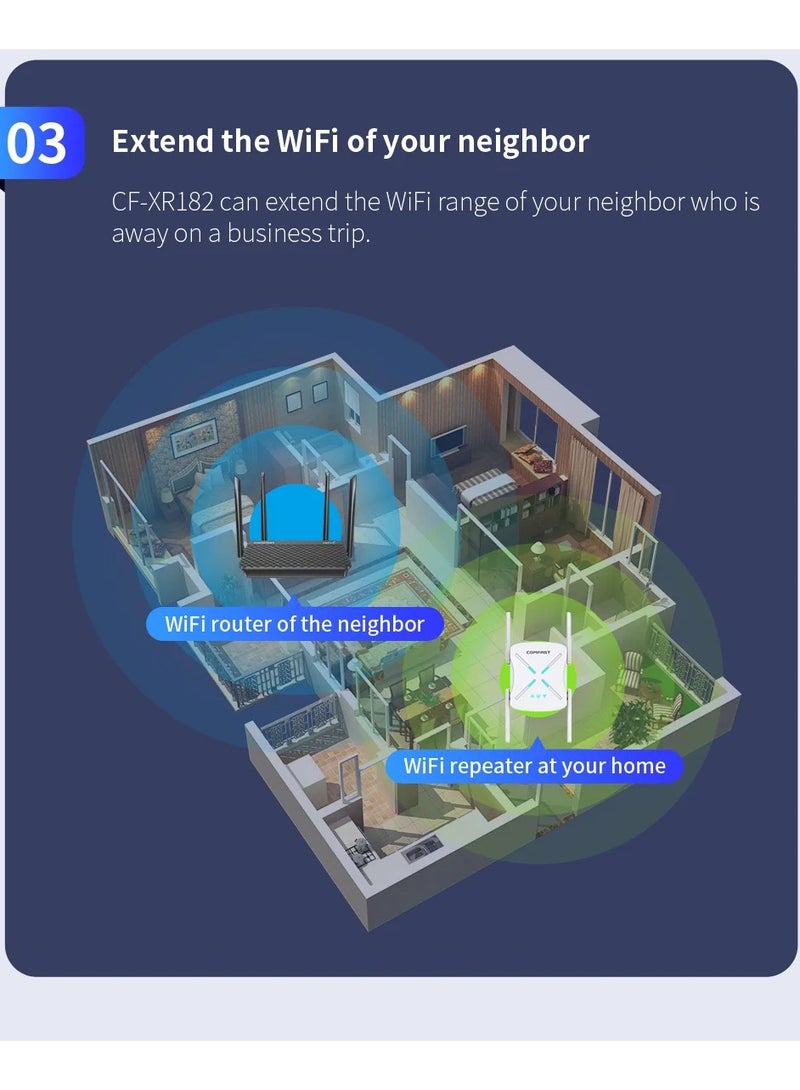 Wireless Wifi Signal Booster Amplifier Increases Network Relay, Expands Router Bridge, and Extends WF Wireless Network