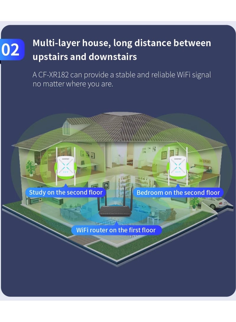 Wireless Wifi Signal Booster Amplifier Increases Network Relay, Expands Router Bridge, and Extends WF Wireless Network