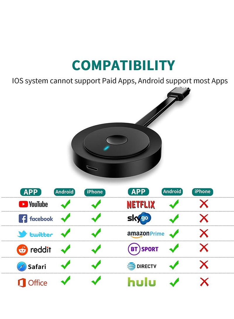 4K Wireless HDMI Display Dongle Adapter 1080P, WiFi Streaming Movies, Shows, and Live TV Receiver from iPhone, iPad, Android, Tablet, Window to HDTV/Monitor/Projector, Miracast, Airplay, DLNA, Chrome