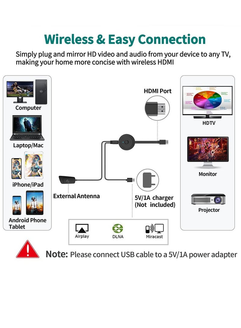 4K Wireless HDMI Display Dongle Adapter 1080P, WiFi Streaming Movies, Shows, and Live TV Receiver from iPhone, iPad, Android, Tablet, Window to HDTV/Monitor/Projector, Miracast, Airplay, DLNA, Chrome