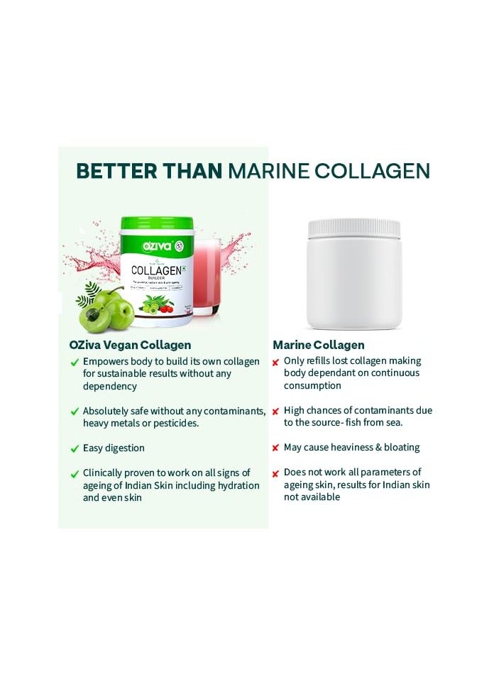 Plant Based Collagen Builder for Glowing Youthful Hair & Skin Supplement for Men & Women 250g