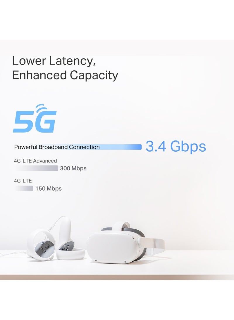 Deco BE65 5G BE9300 Tri-Band Whole Home Mesh Wi-Fi 7 System White
