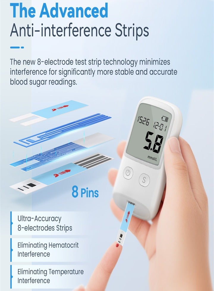 Self-monitoring blood sugar system, portable diabetes test kit for elderly, diabetics and pregnant women