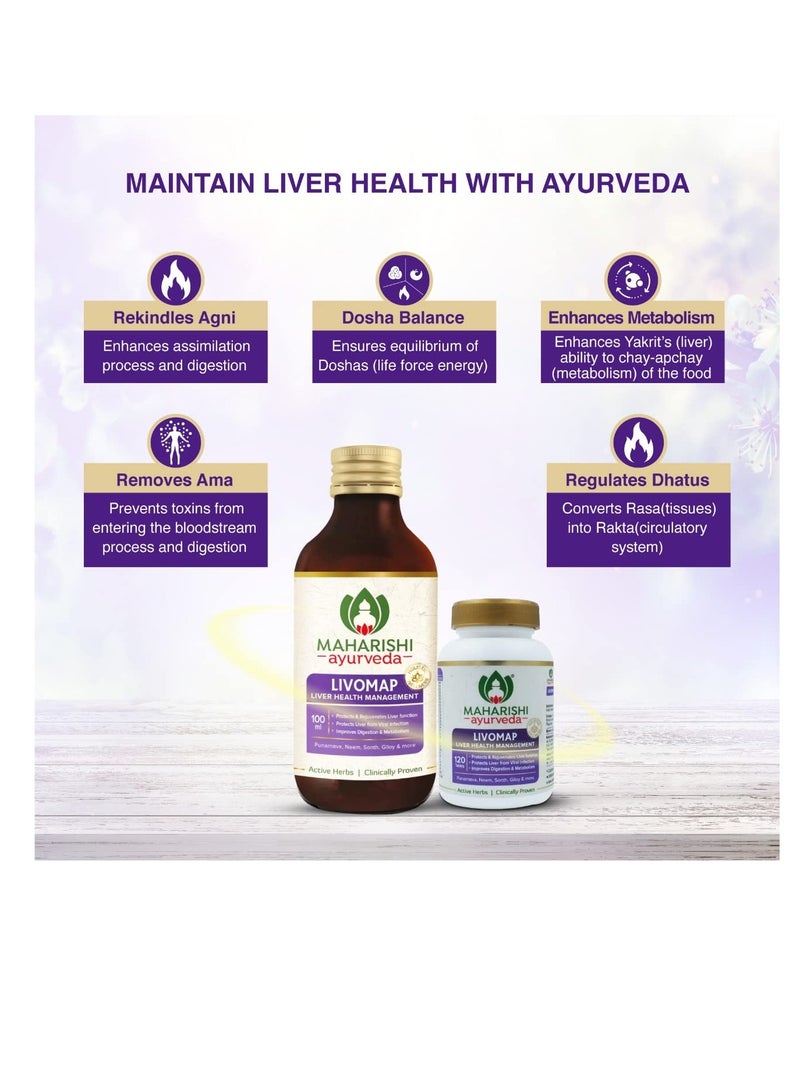 Maharishi Ayurveda Liver Support Supplement And Liver Care Livomap Tablet Protects And Rejuvenates The Liver Function Clinically Tested 100 Tablets