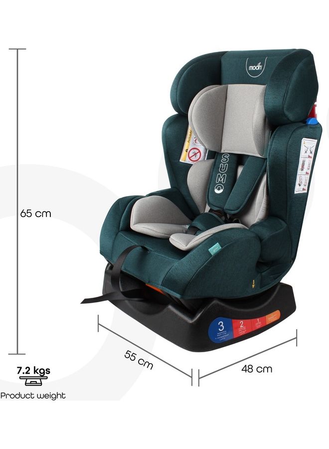 Sumo Baby And Infant Car Seat Suitable From Birth To 6 Years Group 0-1-2