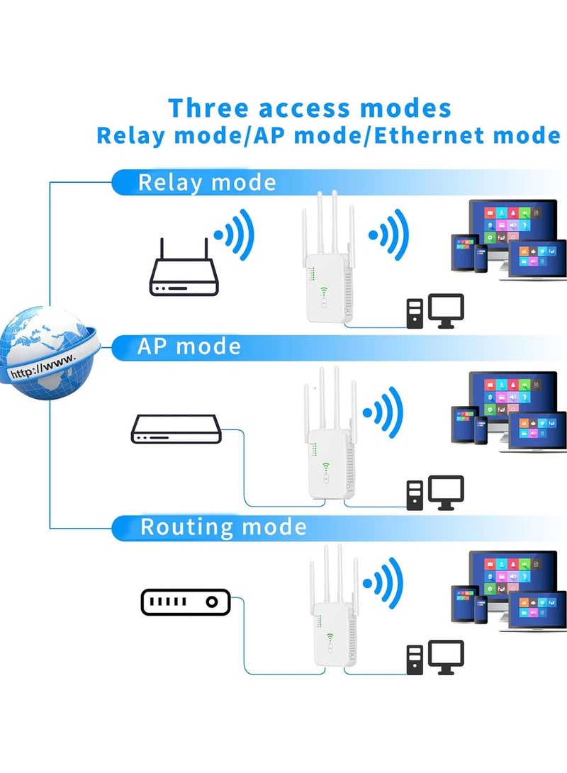 GO-DES 1200mbps Wireless Wifi Signal Booster Repeater With Thermal Protection And Three Access Modes