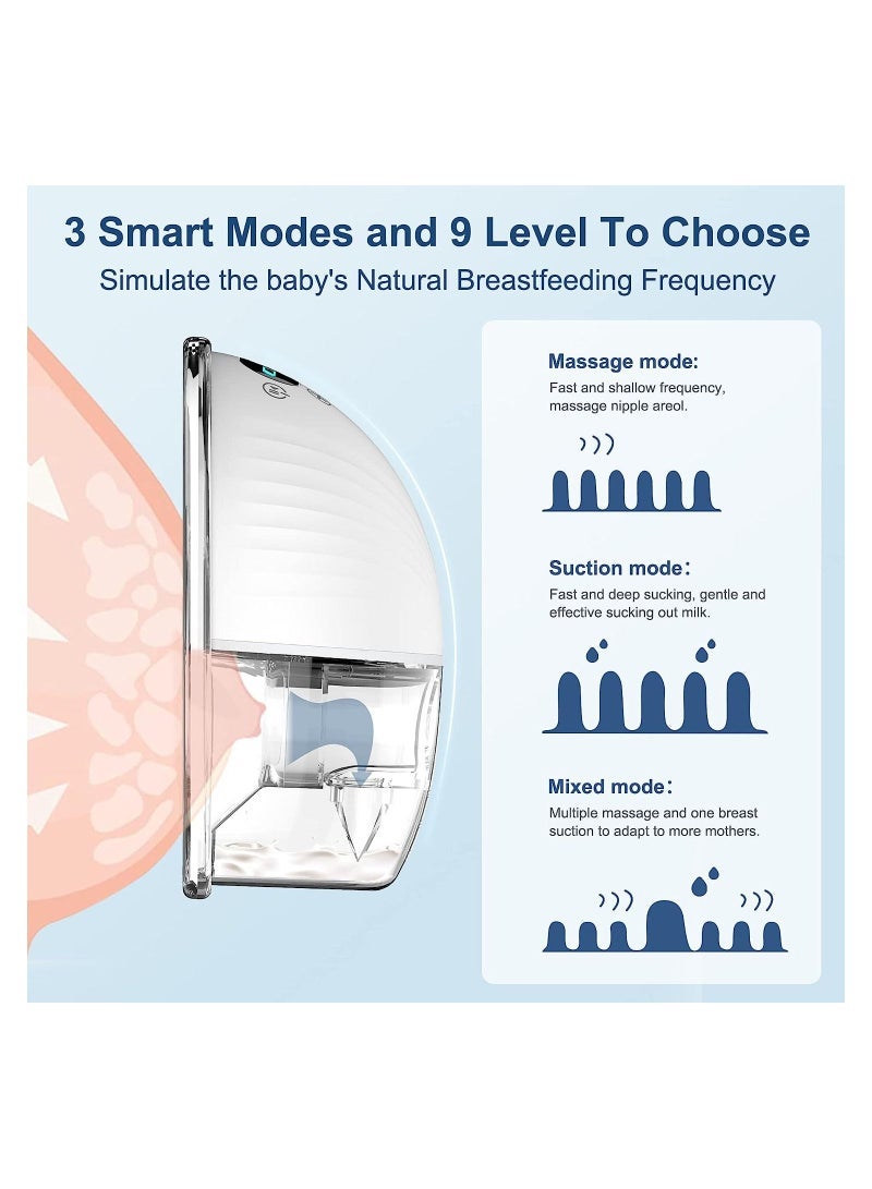 Breast Pump Low-Noise and Painless Hands Free Electric Breast Pump (White-1Pc)