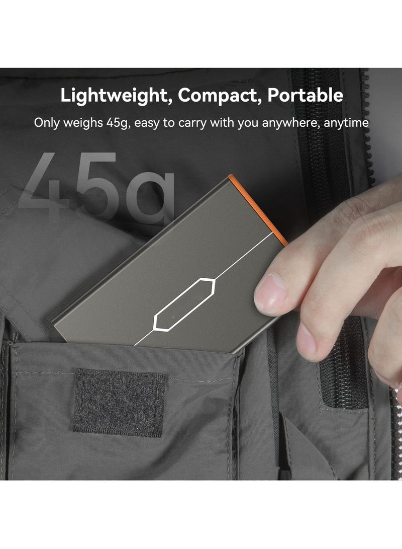 SYOSI SD Card Storage Case, Memory Card Protective Holder with 8 Slots for 2 SD Cards, 2 CFexpress Type-A Cards and 4 TF Cards for Photography Enthusiasts, 4107