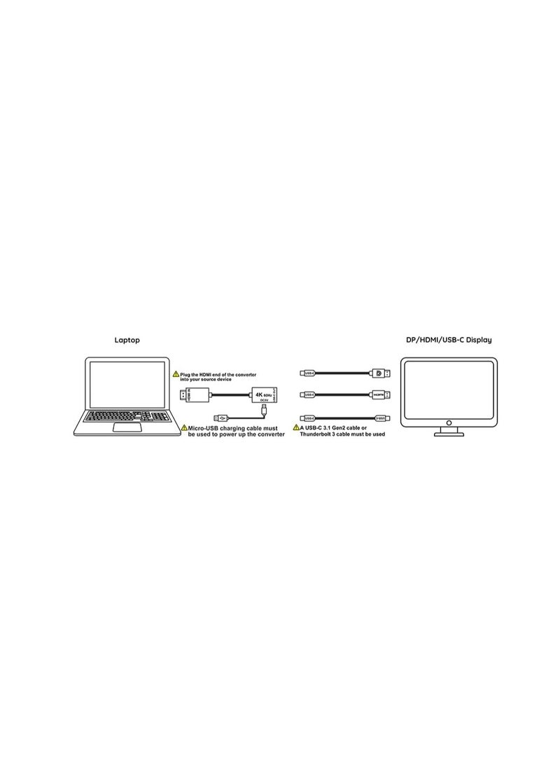 HDMI Male to USB-C Female Cable Adapter with USB C Power Cable,Uni-Directional HDMI (source) to Type C 3.1 (display) Converter,4K 60Hz Thunderbolt 3 Adapter for MacBook Pro,Microsoft Surface,Nreal Air