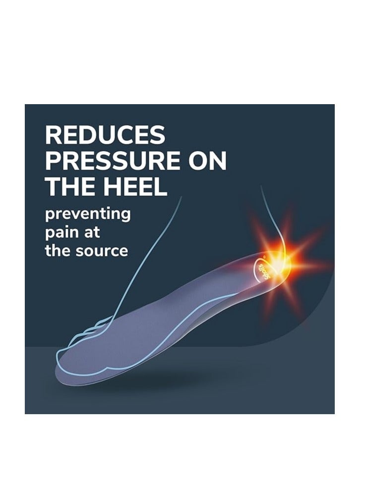 Dr. Scholl’s Plantar Fasciitis Pain Relief Orthotic Insoles